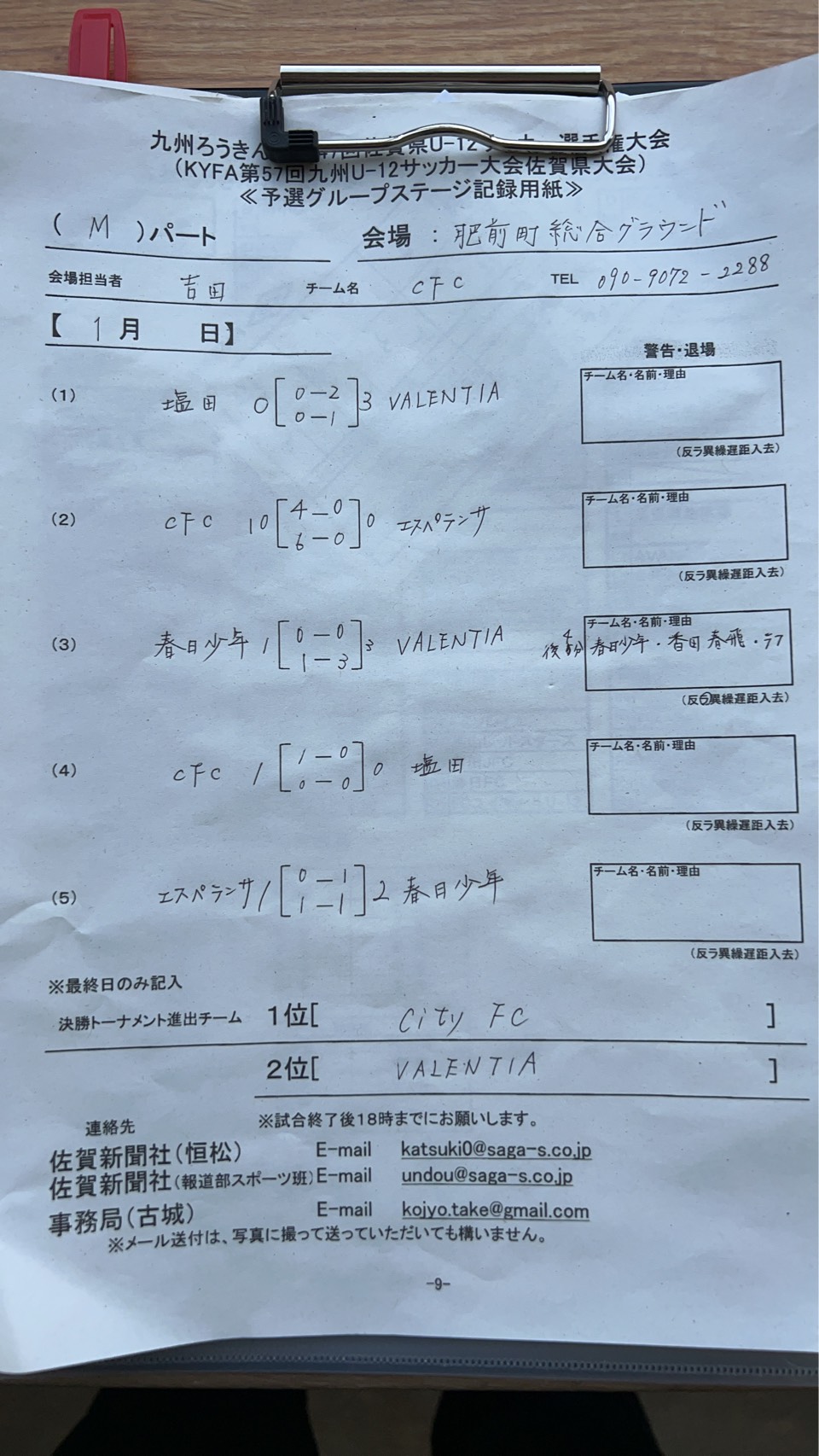 ろうきん杯(フジパン県予選リーグ)のアイキャッチ画像