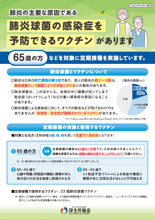 肺炎球菌ポスター
