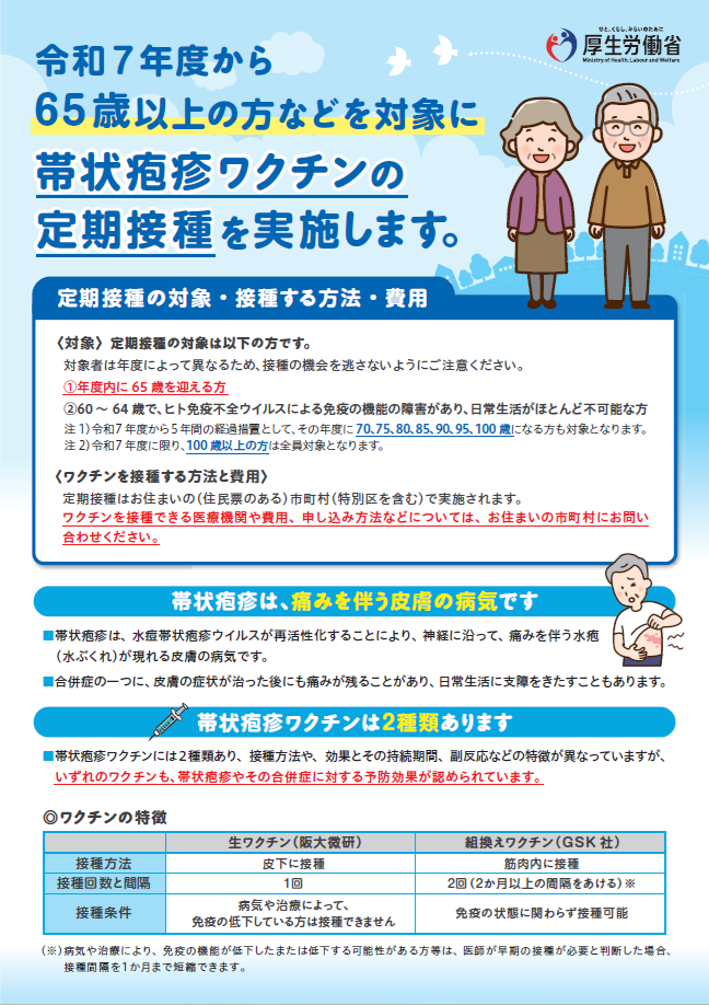帯状疱疹ワクチンポスター